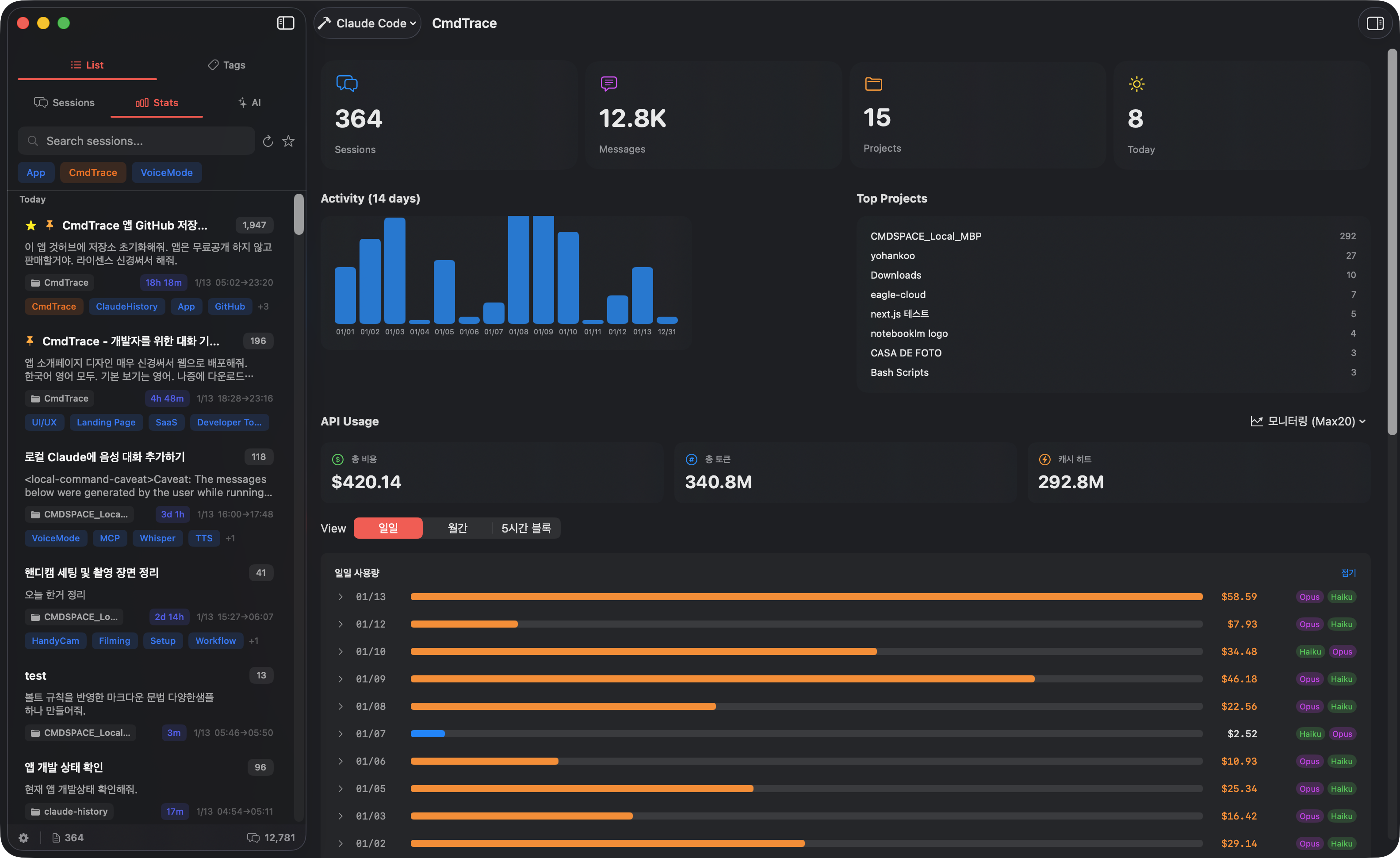 CmdTrace dashboard showing usage statistics